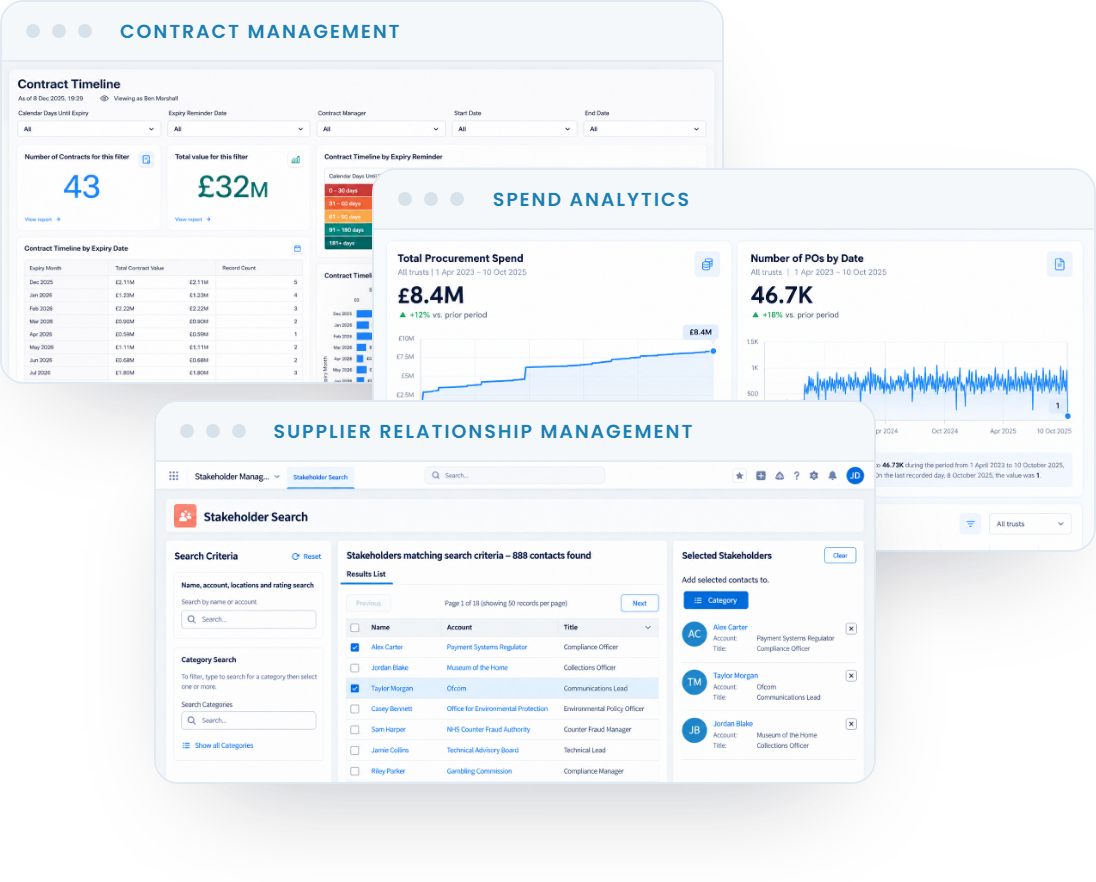 SRM Suite hero section showing Contract Management, Spend Analytics and SRM dashboards